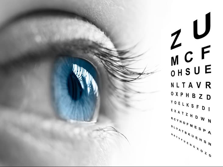 Ophthalmology